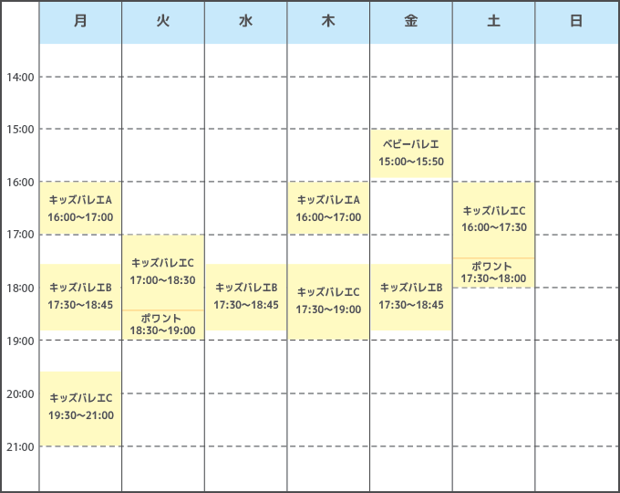 バレエ教室グランジュッテ/こどもクラスのスケジュール